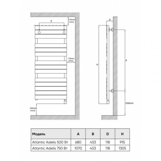 Рушникосушарка електрична Atlantic Adelis антрацит 984х556х118 500 Вт