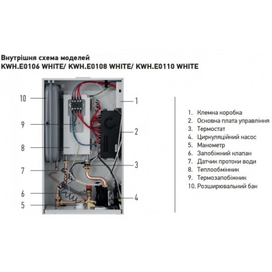 Електрокотел з Wi-Fi KOER KWH.E0110 10 кВт 230/400