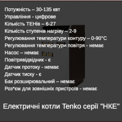 Підлоговий електрокотел Tenko НКЕ_36 кВт