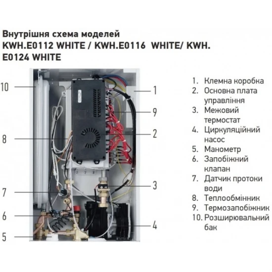 Электрокотел с Wi-Fi KOER KWH.E0112 12 кВт 400 В